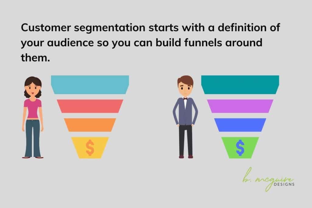 what is customer segmentation audience