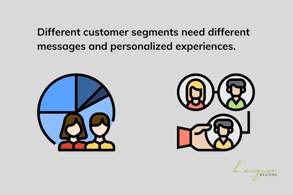 what is customer segmentation messaging